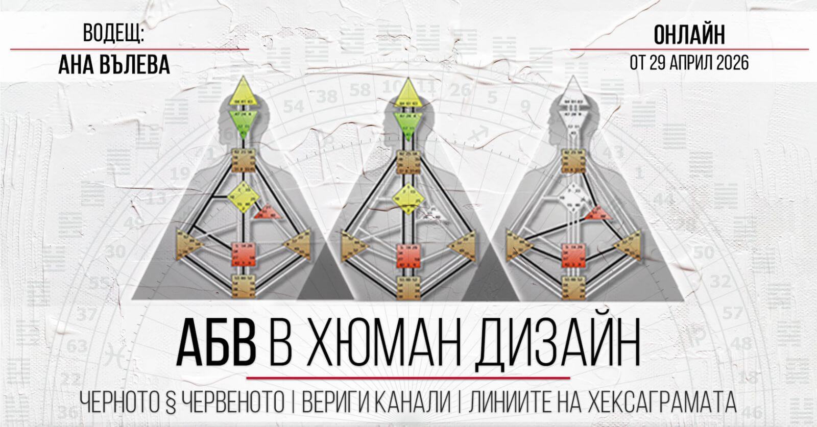 ABC_April 2026 абв в хюман дизайн